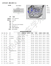 2017年捷豹F-PACE模块端子图-C6PW04BP - 模块-前车门-右