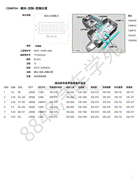 2017年捷豹F-PACE模块端子图-C9MF04 - 模块-控制-图像处理