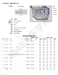 2017年捷豹F-PACE模块端子图-C5PW02AP - 模块-前车门-左