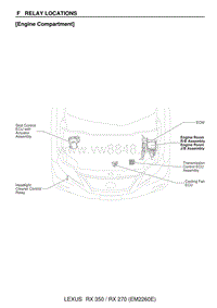 2012年雷克萨斯RX270 RX350保险丝继电器-发动机舱元件位置-R