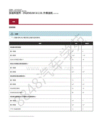 2019-2020年捷豹E-pace维修手册-加油和控件2.0L柴油机 规格