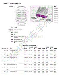 2021年捷豹F-PACE（1E混动）模块端子图 C1E108CL - 动力系控制模块-DI6