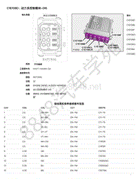 2021年捷豹F-PACE（1E混动）模块端子图 C1E108D - 动力系控制模块-DI6