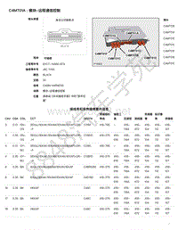 2021年捷豹F-PACE（1E混动）模块端子图 C4MT01A - 模块-远程通信控制