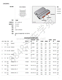 2021年捷豹F-PACE（1E混动）模块端子图 C4CD01D