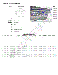 2021年捷豹F-PACE（1E混动）模块端子图 C4PL20A - 模块-尾门控制-上部