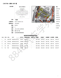 2021年捷豹F-PACE（1E混动）模块端子图 C4E170B - 模块-DEF 箱