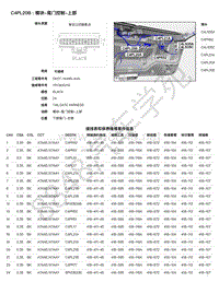 2021年捷豹F-PACE（1E混动）模块端子图 C4PL20B - 模块-尾门控制-上部