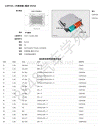 2021年捷豹F-PACE（1E混动）模块端子图 C3R114A - 约束控制-模块 RCM 