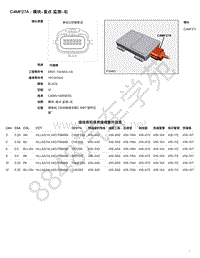 2021年捷豹F-PACE（1E混动）模块端子图 C4MF27A - 模块-盲点 监测-右