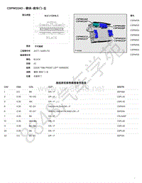 2021年捷豹F-PACE（1E混动）模块端子图 C5PW02AD - 模块-前车门-左