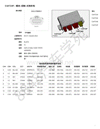 2021年捷豹F-PACE（1E混动）模块端子图 C4AT24F - 模块-控制-式拖车钩