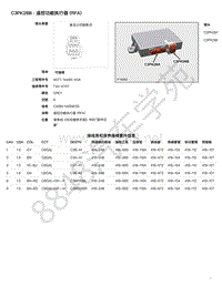 2021年捷豹F-PACE（1E混动）模块端子图 C3PK28B - 遥控功能执行器 RFA 