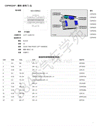 2021年捷豹F-PACE（1E混动）模块端子图 C5PW02AP - 模块-前车门-左