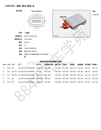 2021年捷豹F-PACE（1E混动）模块端子图 C4MF28A - 模块-盲点 监测-左