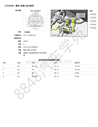 2021年捷豹F-PACE（1E混动）模块端子图 C1CS05B - 模块-控制-动力转向