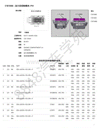 2021年捷豹F-PACE（1E混动）模块端子图 C1E106B - 动力系控制模块-PI4