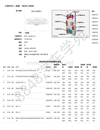 2021年捷豹F-PACE（1E混动）模块端子图 C3BP01J - 总成 - BCM-GWM