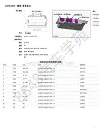 2021年捷豹F-PACE（1E混动）模块端子图 C3PS281A - 模块-乘客座椅