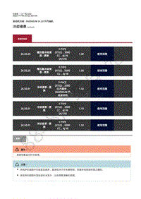 2020年捷豹F-TYPE发动机维修手册-冷却系统2.0升汽油机 冷却液泵