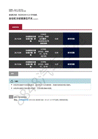 2020年捷豹F-TYPE发动机维修手册-冷却系统2.0升汽油机 发动机冷却液液位开关