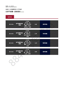 2020年捷豹F-TYPE发动机维修手册-5.0升V8机械增压汽油机 左排气歧管 - 后轮驱动