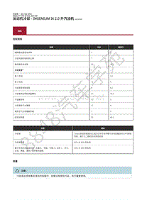 2020年捷豹F-TYPE发动机维修手册-冷却系统2.0升汽油机 规格