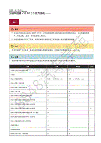 2020年捷豹F-TYPE发动机维修手册-加油和控件3.0升汽油机 规格