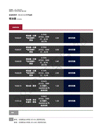 2020年捷豹F-TYPE发动机维修手册-加油和控件3.0升汽油机 喷油器