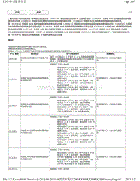 2019年前雷克萨斯RX200 RX300 RX350车型制动系统DTC-C059749 C12A51C C12B01C C12BB1C C12C61C C12D11C C12DC1C C12E71C C12F21C C12F662 C12F762 C13BF62 C13C01C C13C91C