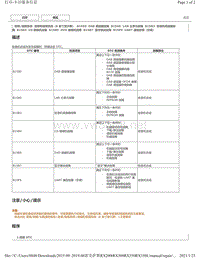 2019年前雷克萨斯RX200 RX300 RX350音频视频（8 英寸显示屏）DTC-B1550 B15A0 B15B3 B15B4 B15B5 B15B7 B15F9