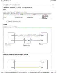 2019年前雷克萨斯RX200 RX300 RX350音频视频（8 英寸显示屏）DTC-B1579