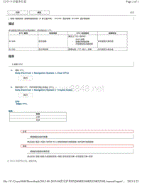 2019年前雷克萨斯RX200 RX300 RX350音频视频（8 英寸显示屏）DTC-B15A6 B15B0