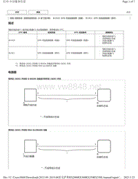 2019年前雷克萨斯RX200 RX300 RX350音频视频（8 英寸显示屏）DTC-B15C0 B15C1