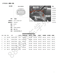 2020年捷豹捷豹I- PACE模块端子图-C1YE02A - 插座-充电