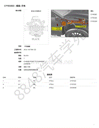 2020年捷豹捷豹I- PACE模块端子图-C1YE02E2 - 插座-充电