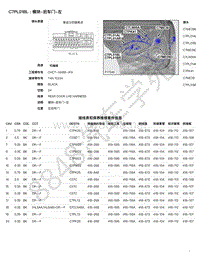 2020年捷豹捷豹I- PACE模块端子图-C7PL01BL - 模块-后车门-左