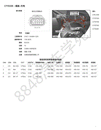 2020年捷豹捷豹I- PACE模块端子图-C1YE02E - 插座-充电