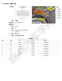 2020年捷豹捷豹I- PACE模块端子图-C1YE02B3 - 插座-充电