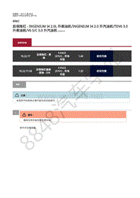 2020年捷豹F-PACE维修手册-保险杠 后保险杠 - V8发动机车型除外