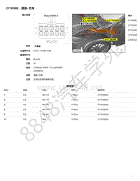 2020年捷豹捷豹I- PACE模块端子图-C1YB38E - 插座-充电