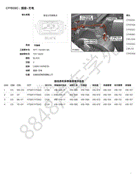 2020年捷豹捷豹I- PACE模块端子图-C1YE02C - 插座-充电