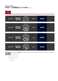 2020年捷豹F-PACE维修手册-5.0 升机械增压汽油机 发动机 - 全轮驱动 安装