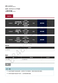 2020年捷豹F-PACE维修手册-2.0升汽油机 上部正时盖