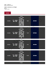 2020年捷豹F-PACE维修手册-2.0升汽油机 气门