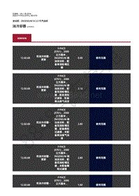 2020年捷豹F-PACE维修手册-2.0升汽油机 油冷却器
