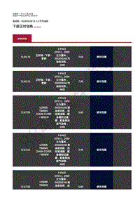 2020年捷豹F-PACE维修手册-2.0升汽油机 下部正时链条