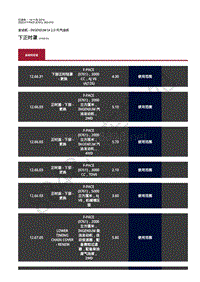 2020年捷豹F-PACE维修手册-2.0升汽油机 下正时罩