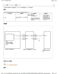 2019年前雷克萨斯RX200 RX300 RX350车型盲区监视系统DTC-C1AB2