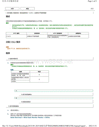 2019年前雷克萨斯RX200 RX300 RX350车型盲区监视系统DTC-C1AC1